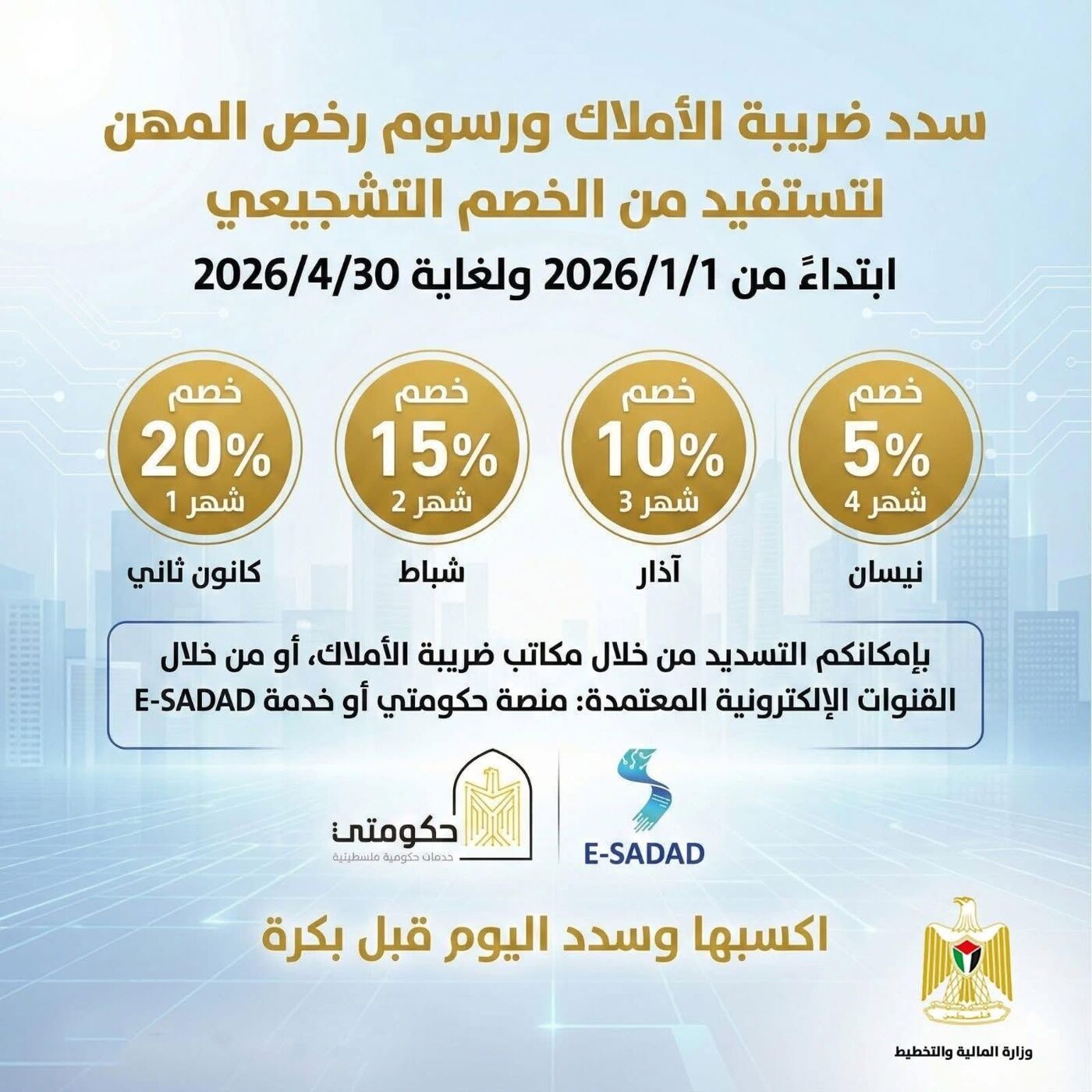 اعلان هام: تسديد ضريبة الاملاك ورسوم رخص المهن