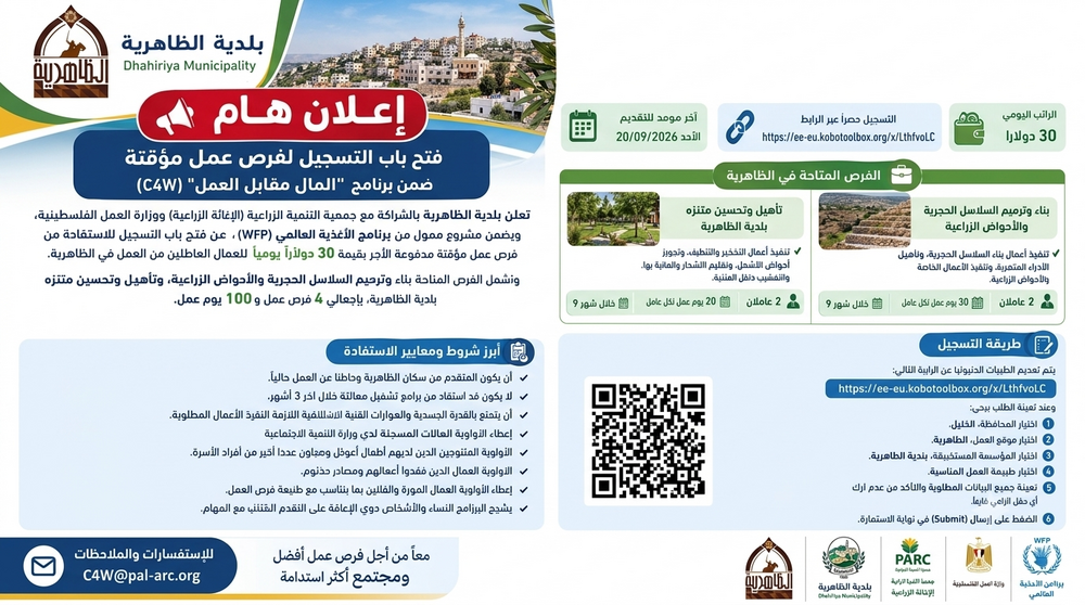 بلدية الظاهرية